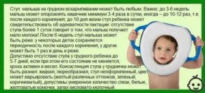 Сколько должен есть и какать ребенок в 2 месяца?