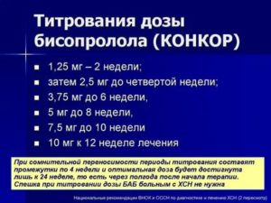 Как правильно прекратить прием Бисопролола?