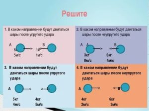 С какой скоростью будут двигаться шары. Направление шаров после упругого удара. В каком направлении будут двигаться шары после неупругого удара. Два шара после упругого. Какая скорость шарика после упругого удара.