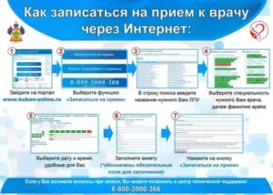 Попасть к врачу с травмой без предварительной записи