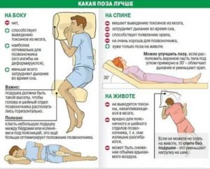 Когда ложусь спать, начинает болеть голова