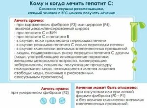 Сколько времени занимает лечение гепатита А в стационаре?