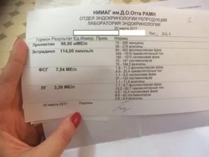 Какие анализы надо сдать и что это может быть?