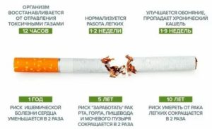 Настроена бросить курить, к какому врачу нужно обратиться?
