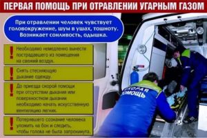 В какое отделение кладут при отравлении угарным газом?