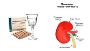 Индометацин и алкоголь