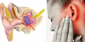 Шум в и заложенность уха при гайморите