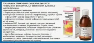 Можно ли пить бисептол не на полном ГВ?