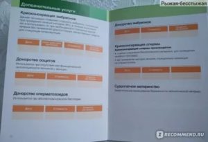 Входит ли в квоту по полису ОМС в Московской области процедура ИКСИ и криоконсервация эмбрионов?