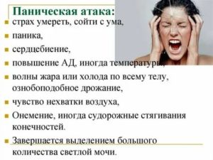 Рвота, страх, панические атаки