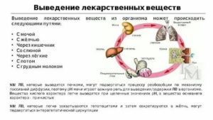 Время выведения препарата из организма