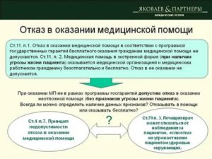 Должен ли врач неотложки зафиксировать факт обращения пациента?