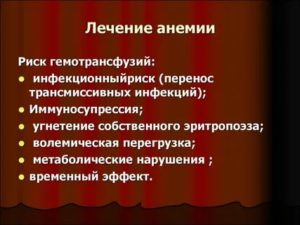 Как можно ещё попробовать вылечить анемию?