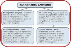 Высокое давление, не сбивается капотеном