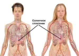 Дёргается в области солнечного сплетения