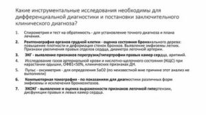 Какие ещё необходимо провести обследования?