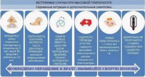 У ребенка температура, сбиваем, она опять поднимается, что делать?