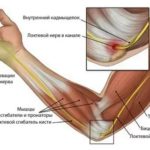 Через какое время можно будет повторить курс келтикана?