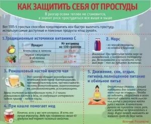 Как обезопасить младенца от простуды в 1-комнатной квартире?