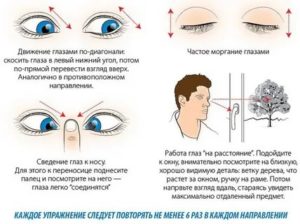 Могу ли я работать электромонтером, если не вижу одним глазом?