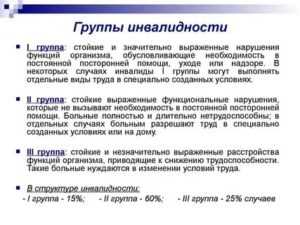 Могу ли я рассчитывать на усиление группы инвалидности?