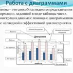 Беспокоит бессонница и головные боли